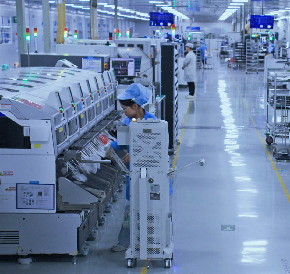 R&D Capabilities
